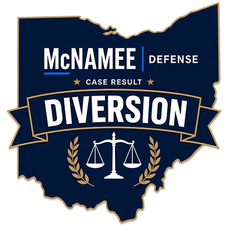 Case result: Diversion